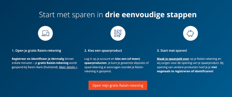 Uitleg sparen bij Raisin: eenvoudig spaardeposito openen