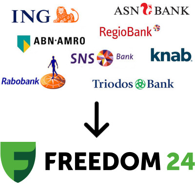 Geld overmaken bank Freedom 24