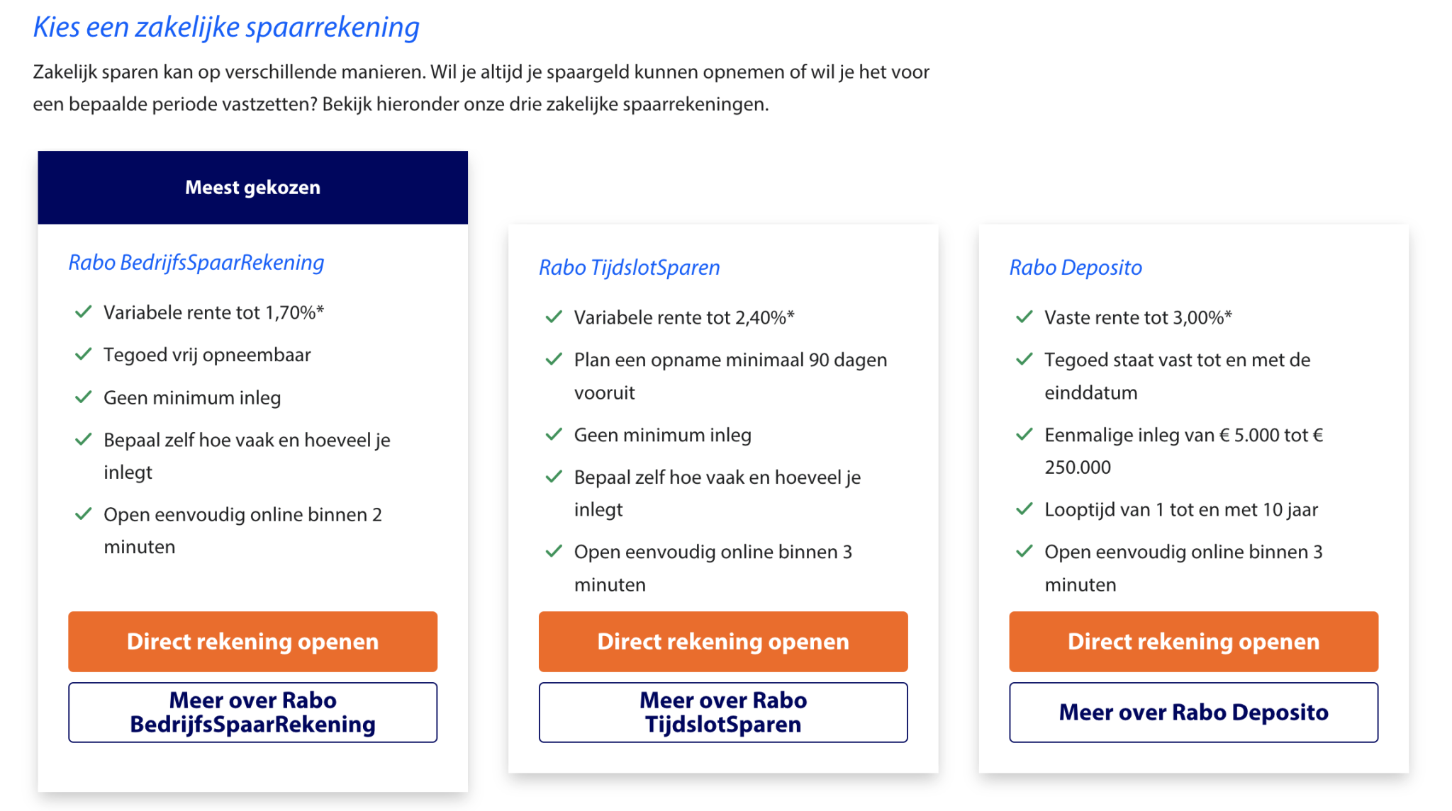 Rabobank zakelijke spaarrekening - Spaardeposito.nl