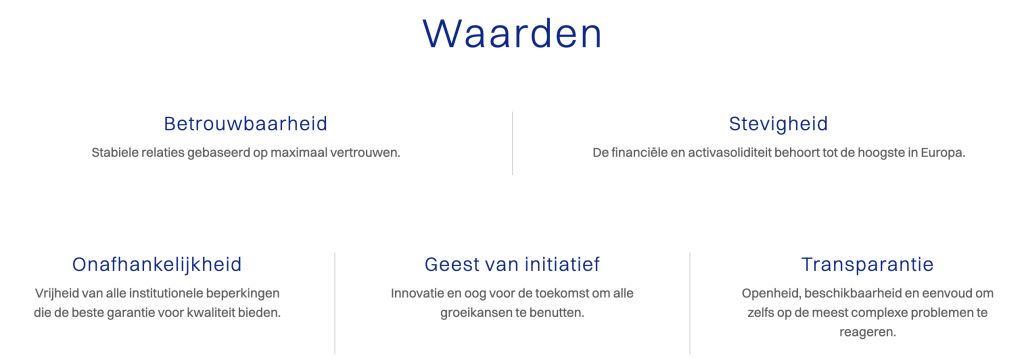 Voordelen Banca Profilo