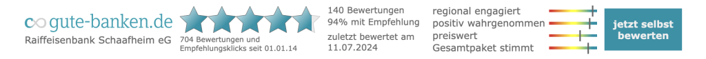 Betrouwbaarheid Raiffeisenbank Schaafheim