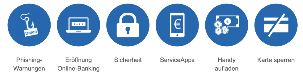 Voordelen Raiffeisenbank Schaafheim